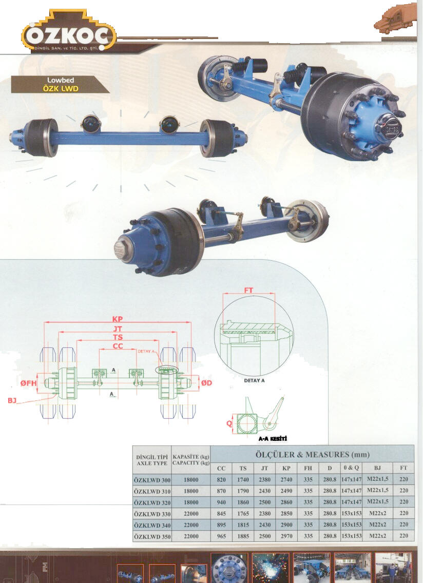 LOWBED AXLE