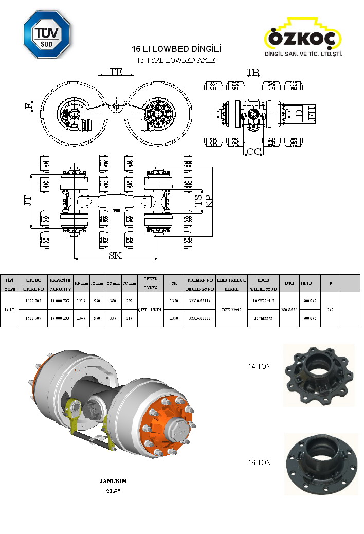 LOWBED AXLE