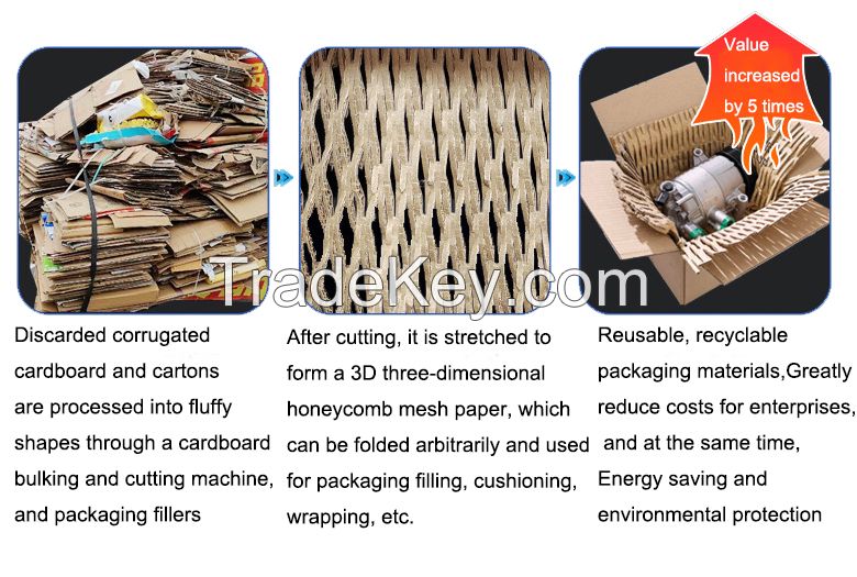 Hot sale cardboard shredding machine paper cutter machine 