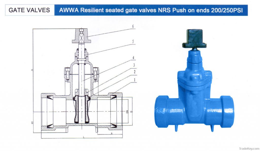 GATE VALVES AWWA Resilient seated NRS Push on ends 200/250PSI