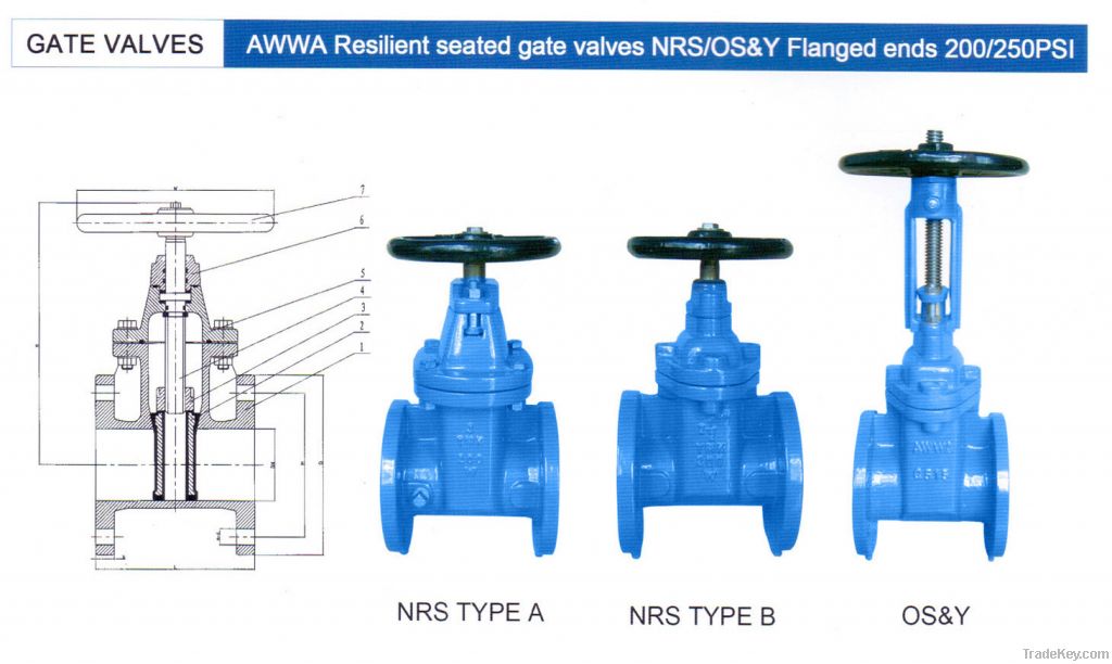 GATE VALVES AWWA Resilient seated gate valves NRS/OS&Y Flanged ends 20