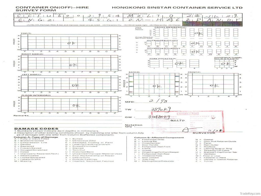 container survey