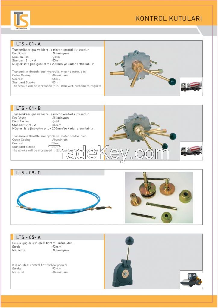 Transmixer throttle and hydraulic control box  LTS-01-B