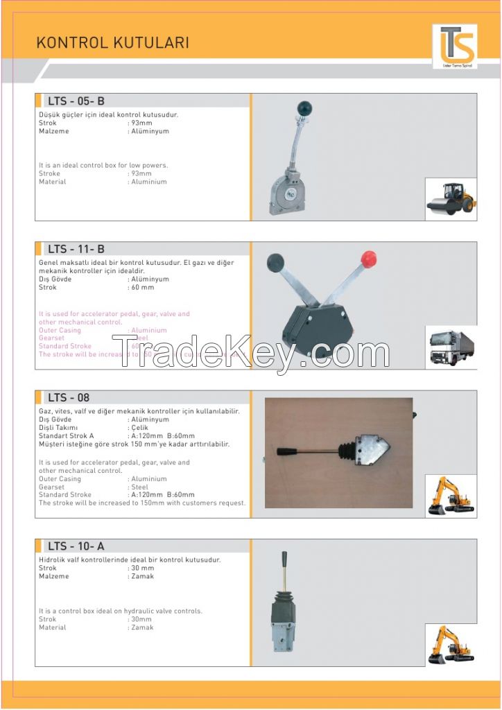 Transmixer throttle and hydraulic control box  LTS-01-B