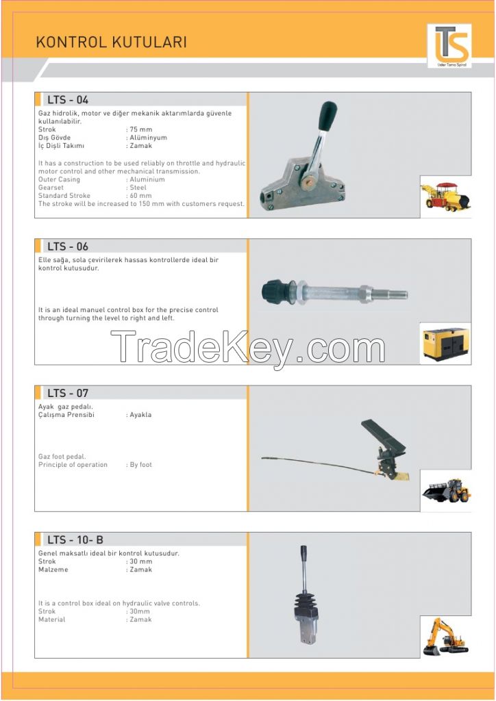 Transmixer throttle and hydraulic control box  LTS-01-A