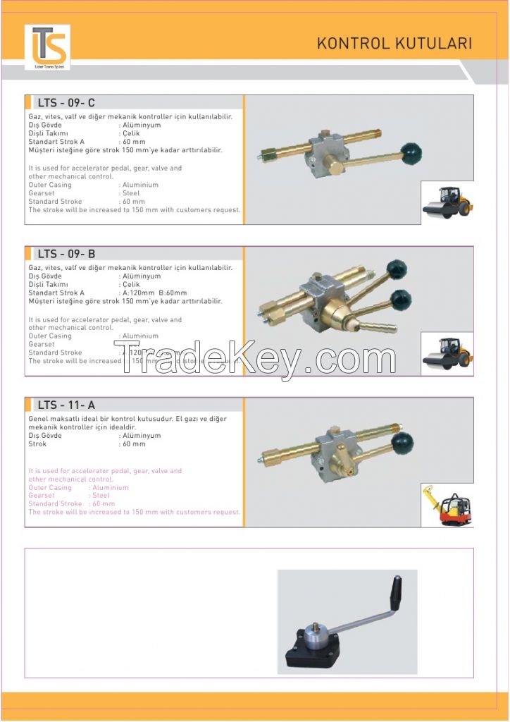 Transmixer throttle and hydraulic control box  LTS-01-A