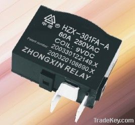 60A Magnetic latching relays A