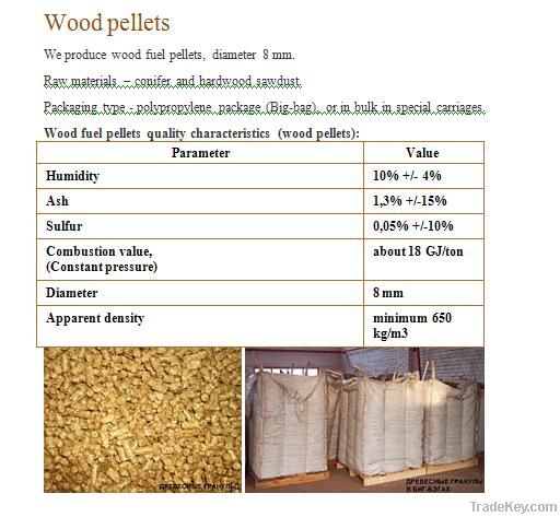 wood pellets