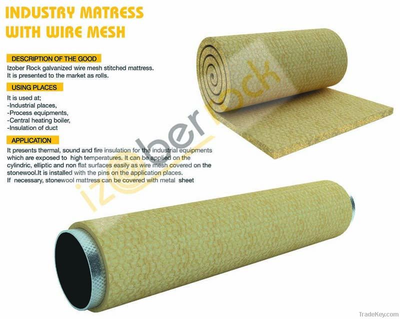 Rock Wool - Industry Mattress With Wire Mesh