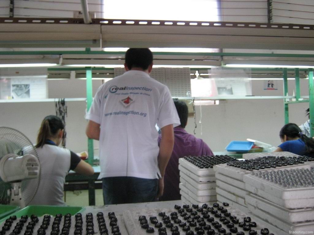 Quality Control and Inspection Service in China
