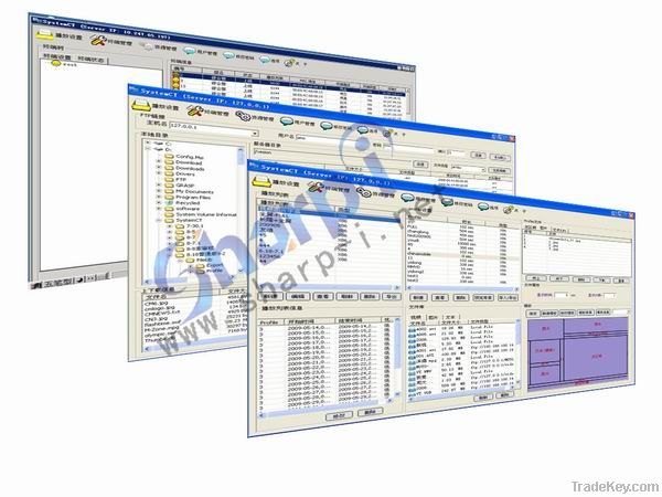 AMS software system