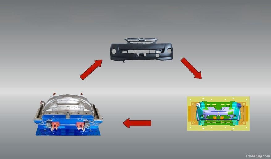 Plastic Bumper Mould