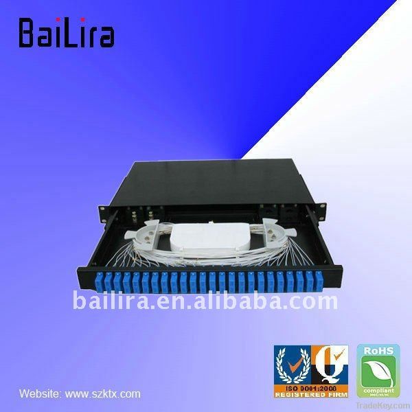 patch panel