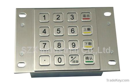 stainless steel keypad