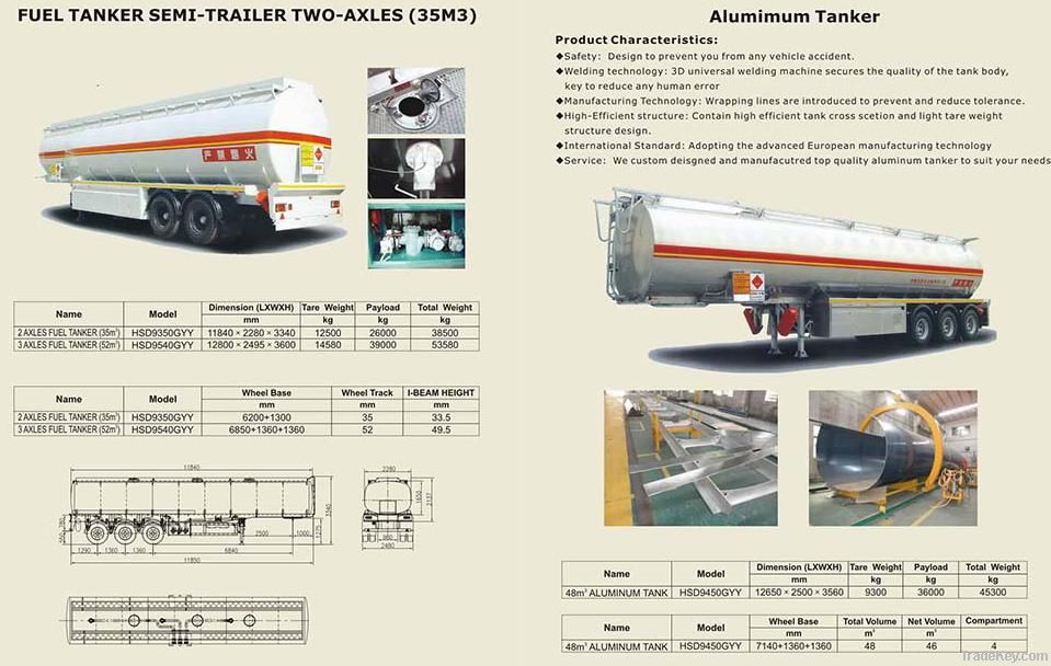 Petroleum, liquid Tank semi trailer