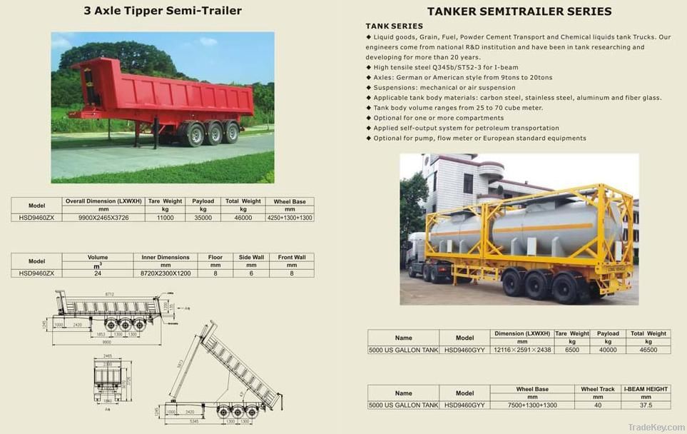 Petroleum, liquid Tank semi trailer