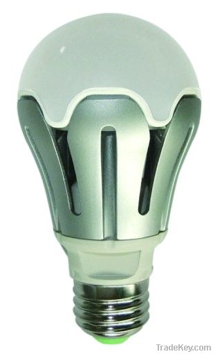led bulb/led lamp/led light