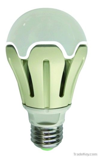 led bulb/led lamp/led light