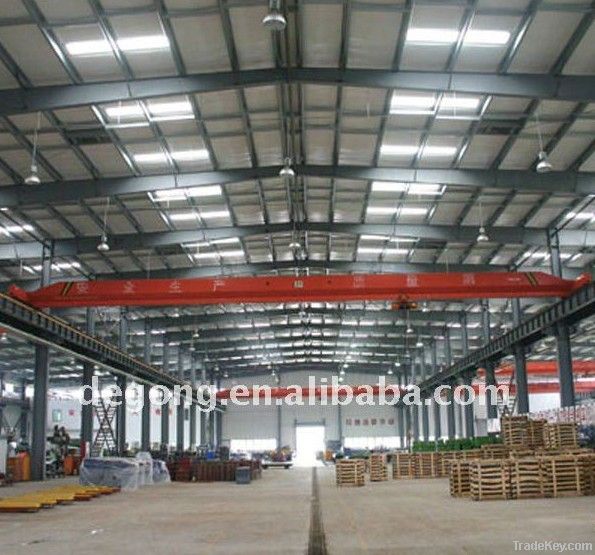 Single girder overhead crane