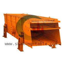 Mineral Vibrating Screen