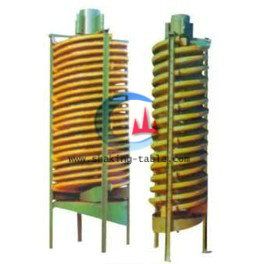Mining Equipment Spiral Concentrator