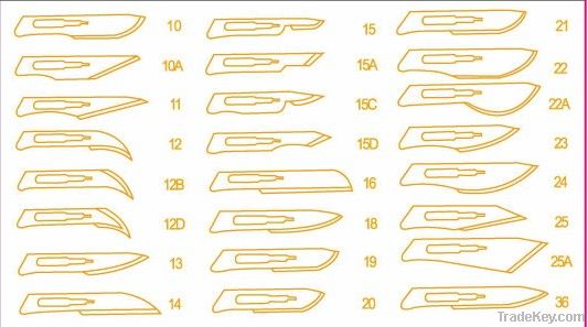 disposable surgical blade