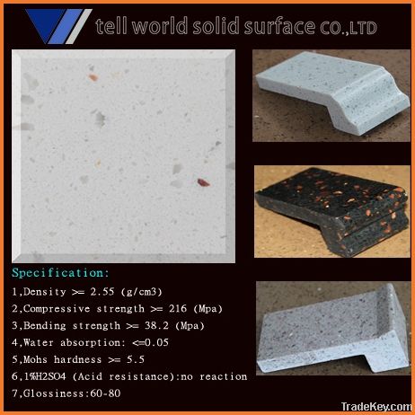 Corian Acrylic solid surface