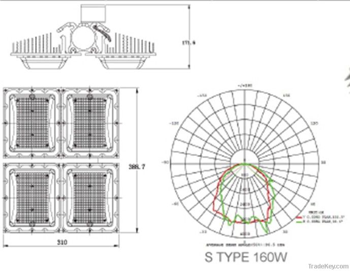 160W Indoor Flood Light