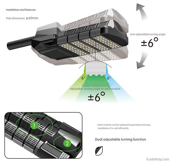 60W Road Light (HZ-LDY60W)