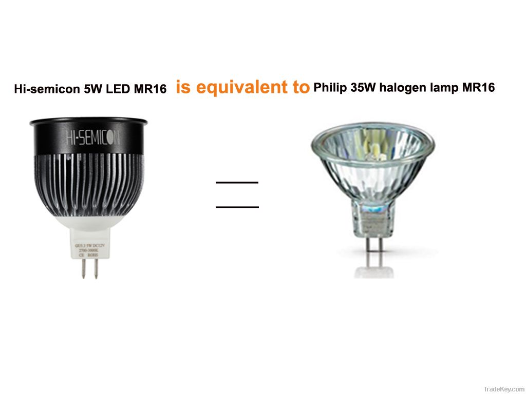 7W MR16 LED Spotlights