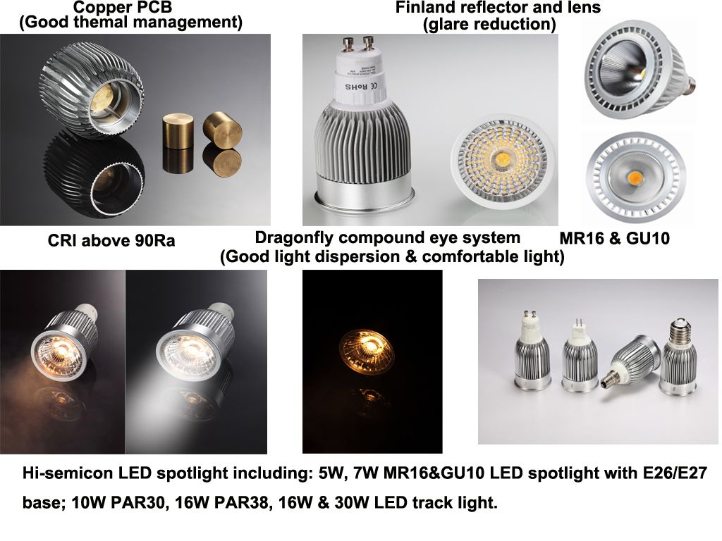 LED Spot light 7w (HZ-DB MR16-7W)