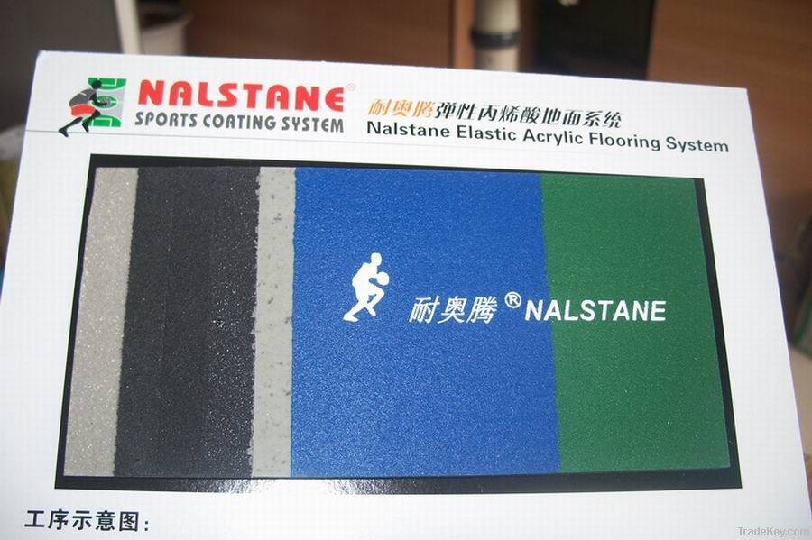 Nalstane SPA---Acrylate Coating for Flexible Court Surface