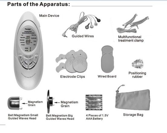 Acupuncture therapy SR-900A