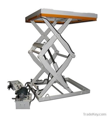 2 Cylinders Lift Table 