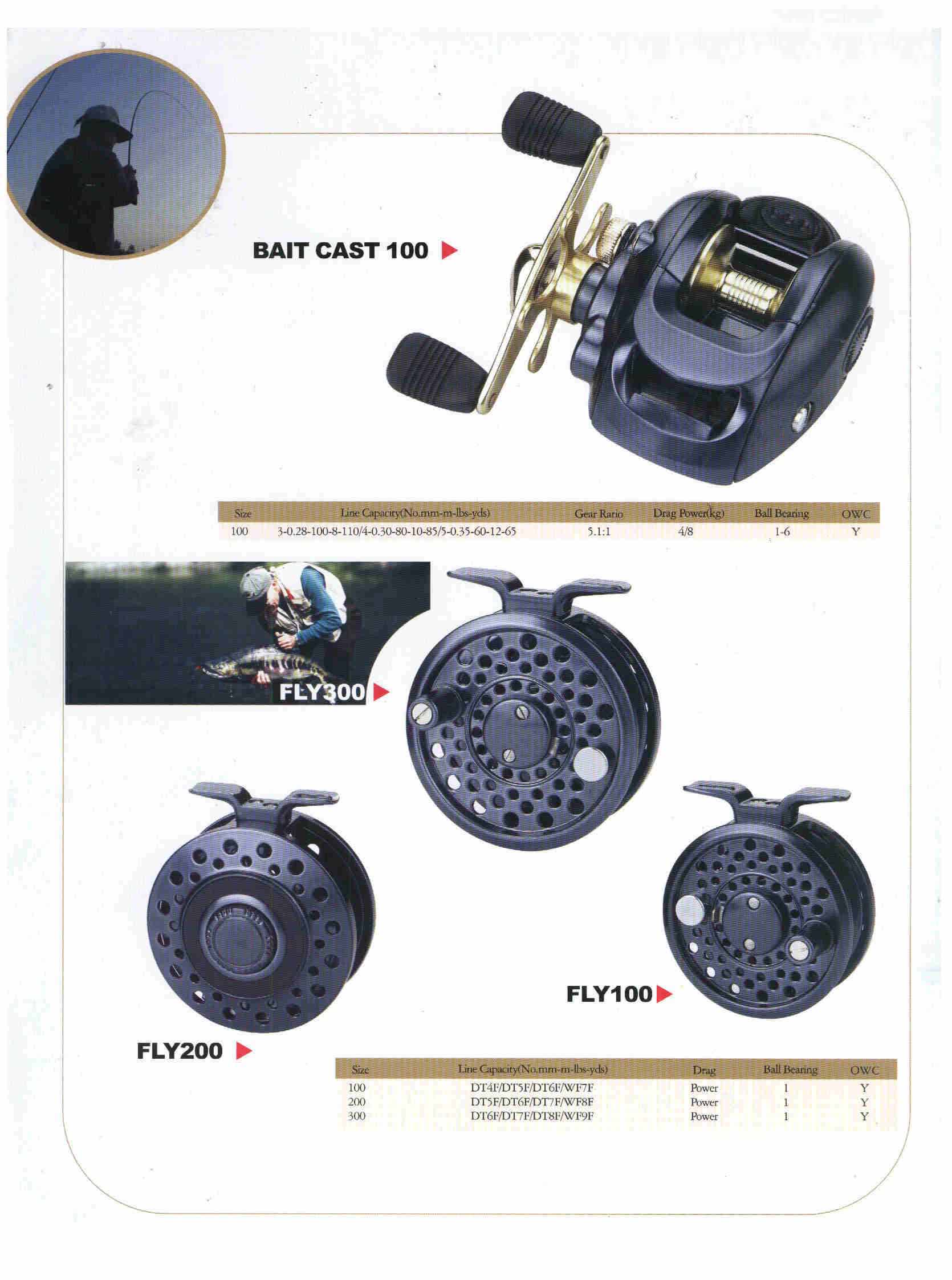 Fishing Reels