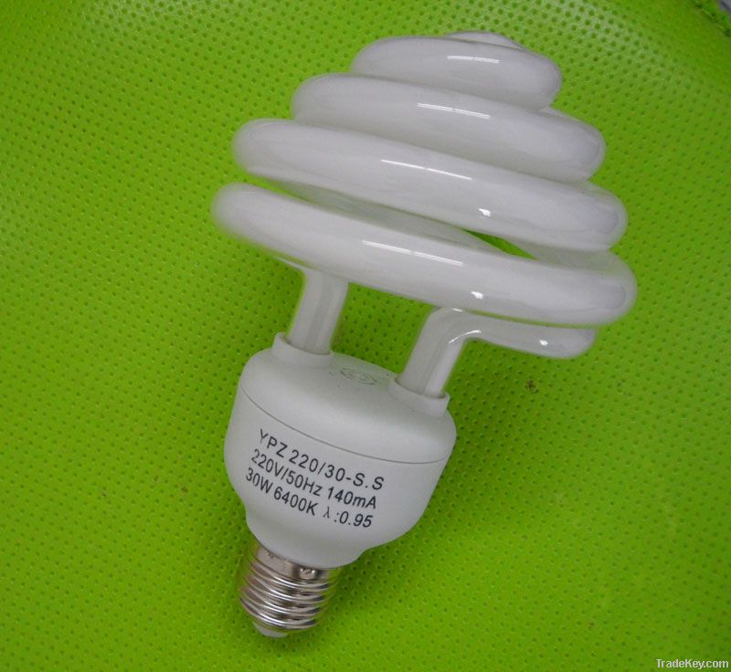 mushroom energy saving light