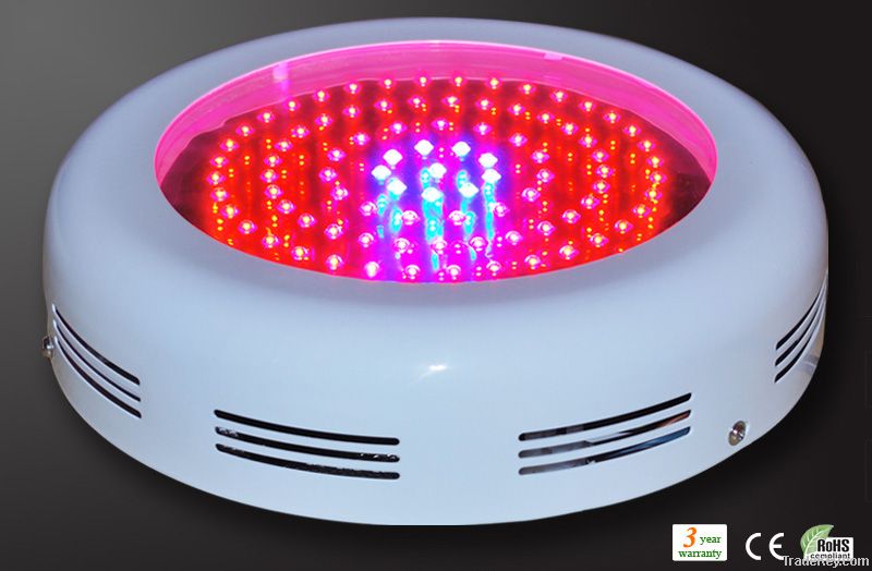 led grow lights