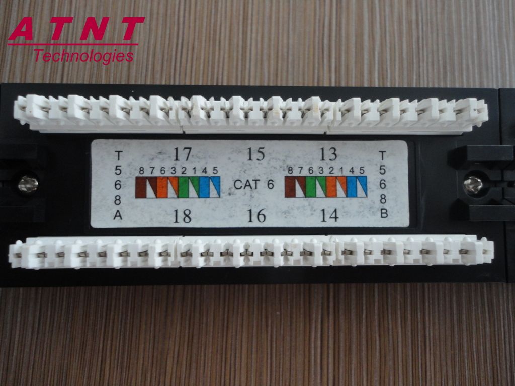 UTP Cat.5E 24 ports patch panel RP-5E-2724