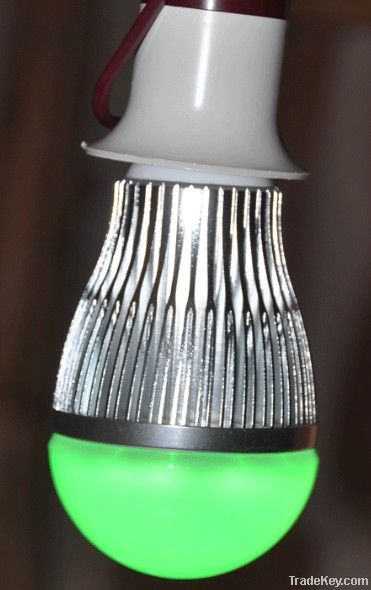 Color Temperature & Brightness Adjustable Bulb Supplier
