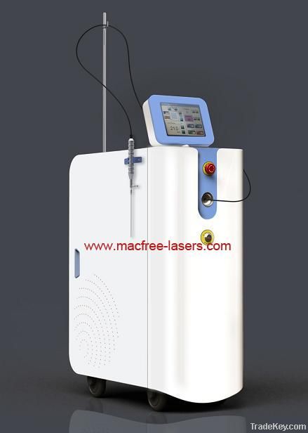 Laser liposuction