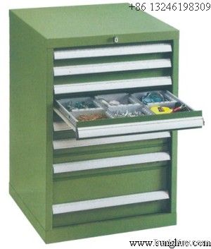 tool cabinet|tool chest|tool box-Fastest delivery
