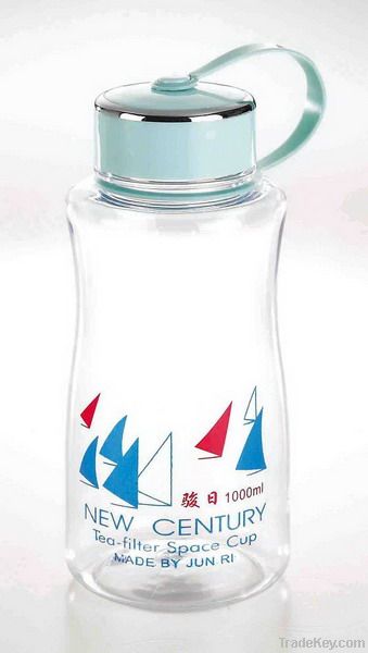 Travel Water Bottle