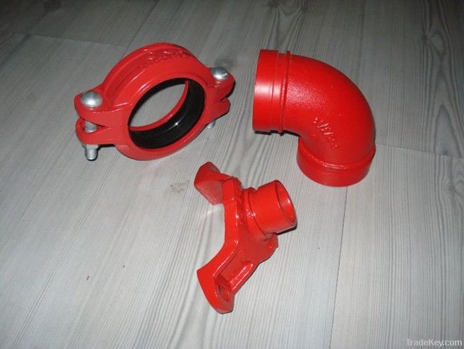 Grooved Fitting and Coupling