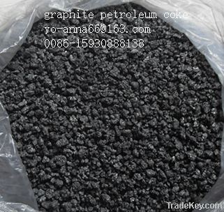 Petroleum Coke