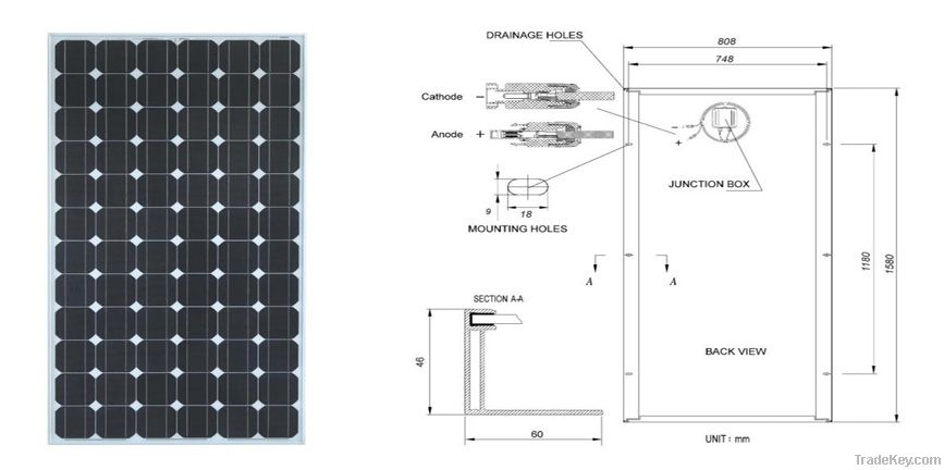 Mono. solar panel