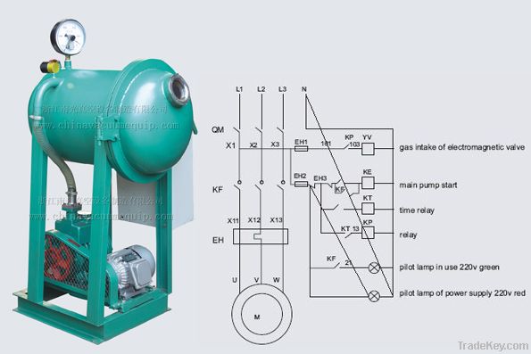 ZKJ Vacuum Box System