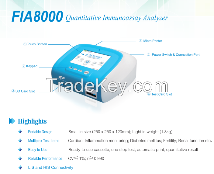 FIA8000Quantitative Immunoassay Ananlyzer