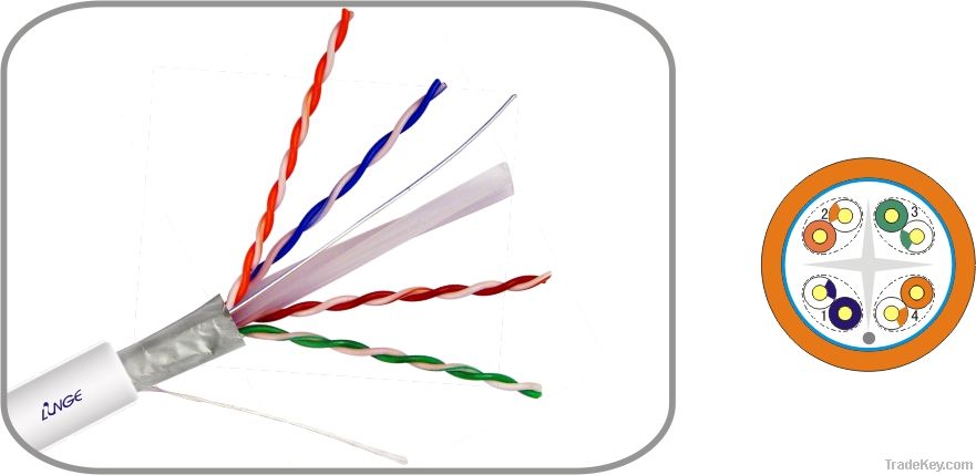 cat5e cable, lan cable, network cable