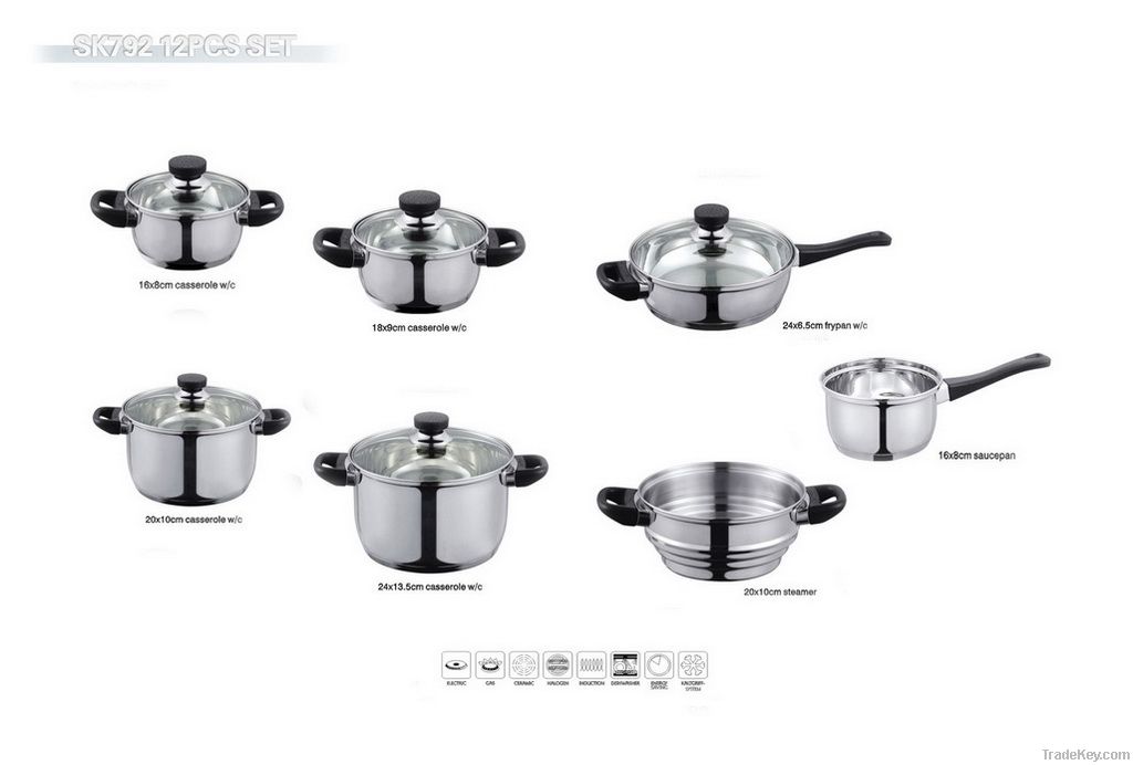 stainless steel cookware set