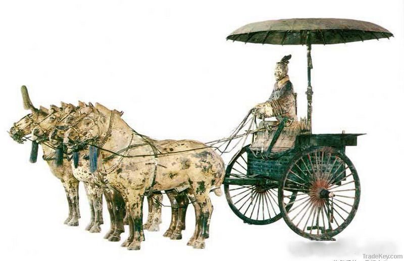 Qin Dynasty Bronze Chariots & Horses